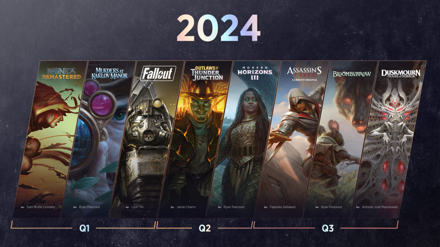 MTG Horizon MTG Horizon